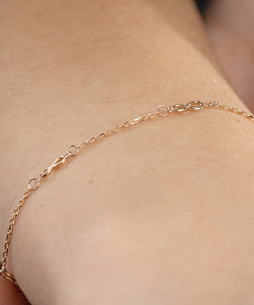 Kuldkäevõru "lõpmatus"