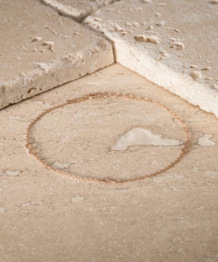 Kuldkäevõru "lõpmatus"