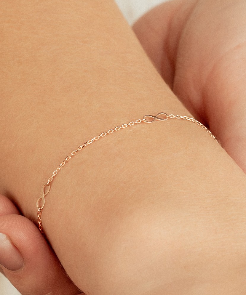 Kuldkäevõru "lõpmatus"