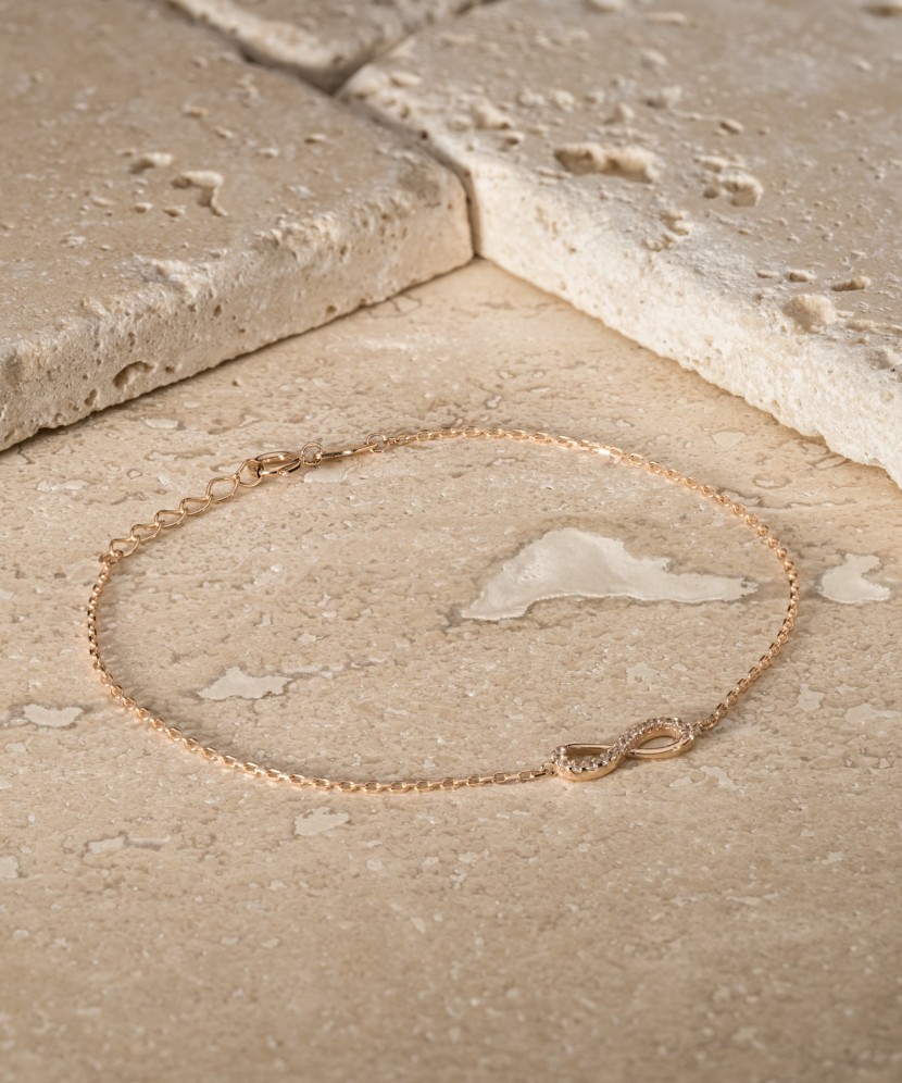 Kuldkäevõru "lõpmatus"