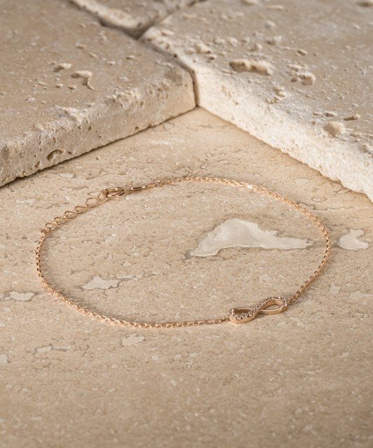 Kuldkäevõru "lõpmatus"