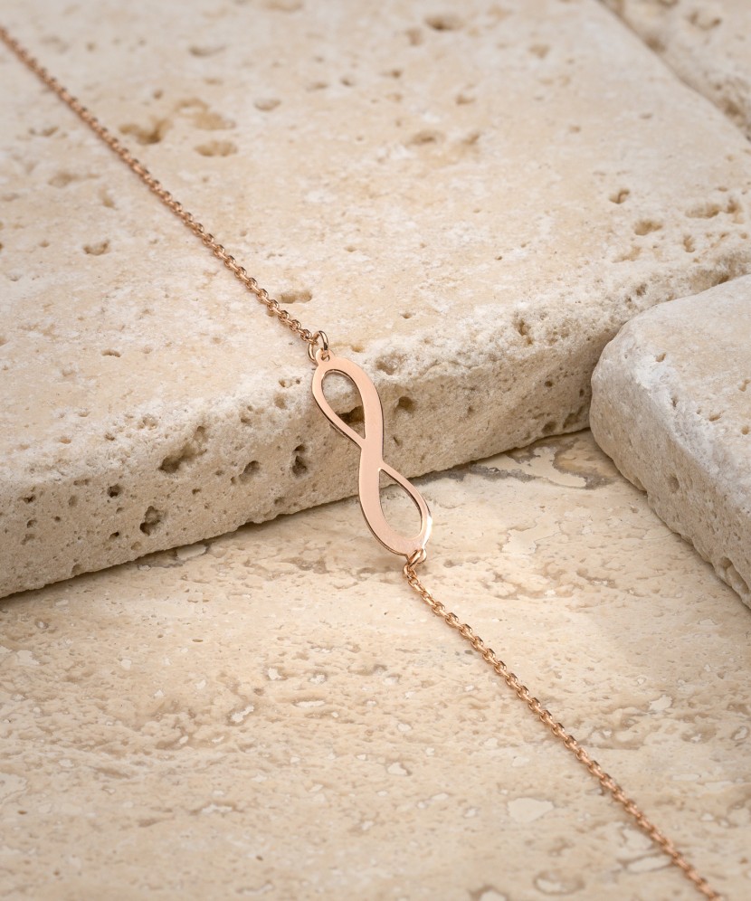 Kuldkäevõru "lõpmatus"