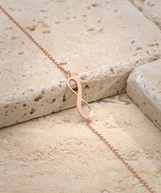 Kuldkäevõru "lõpmatus"