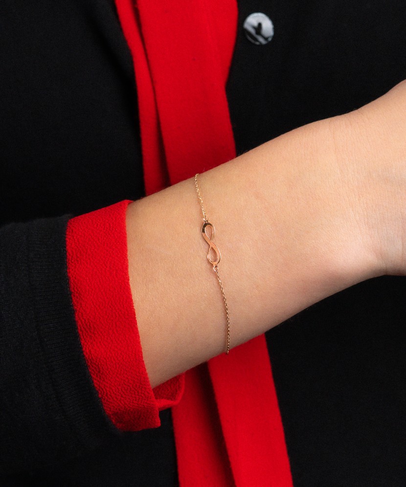 Kuldkäevõru "lõpmatus"