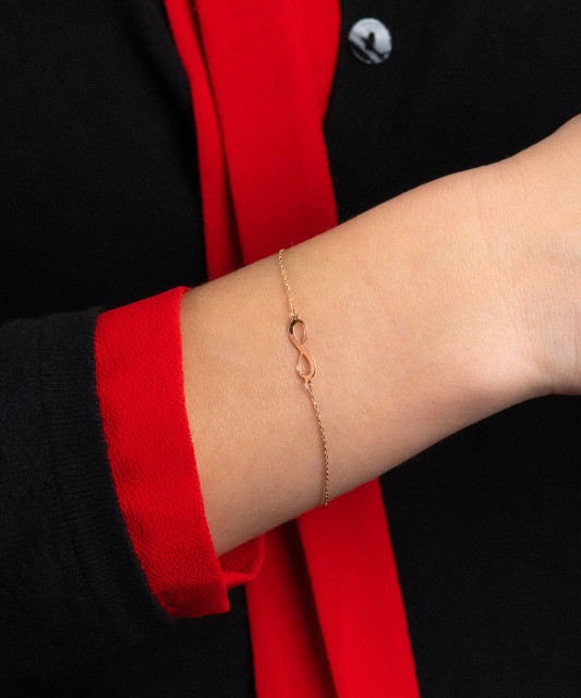 Kuldkäevõru "lõpmatus"