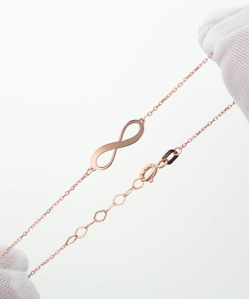 Kuldkäevõru "lõpmatus"